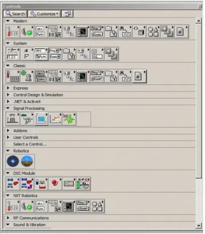 Figura 2.14: Tools Palette     
