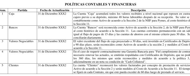 CUADRO N° 7 