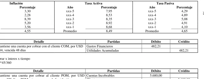 CUADRO N° 8 