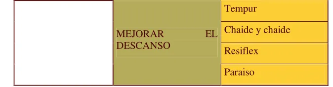 Cuadro No. 8 