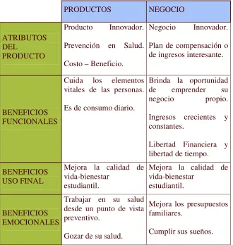 CUADRO No. 16 