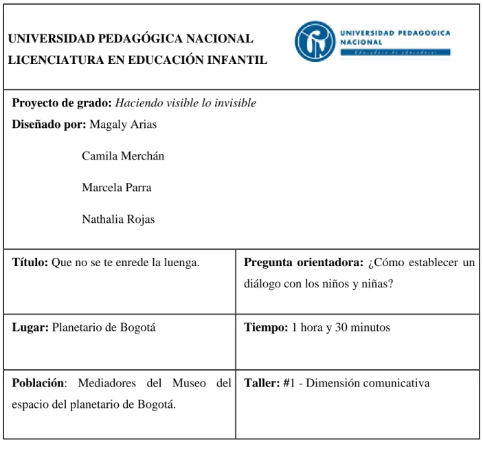 Tabla 4: Taller 1. Dimensión comunicativa   