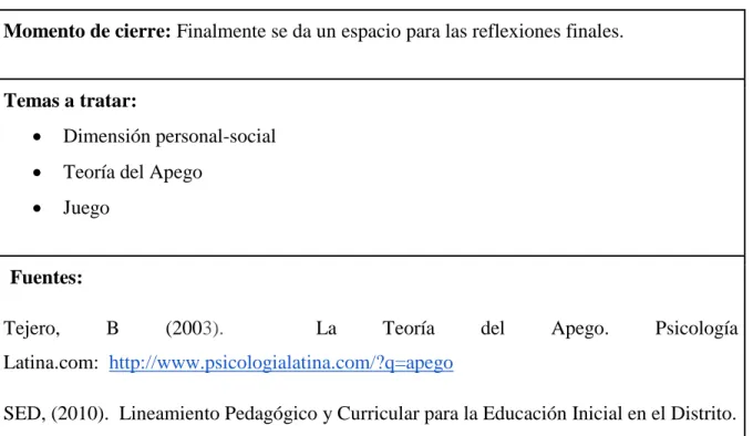 Tabla 7. Taller 6, pensamiento científico.  