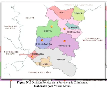 Figura N°2 División Política de la Provincia de Chimborazo  Elaborado por: Yajaira Molina 