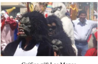 Gráfico n°8 Los Monos 