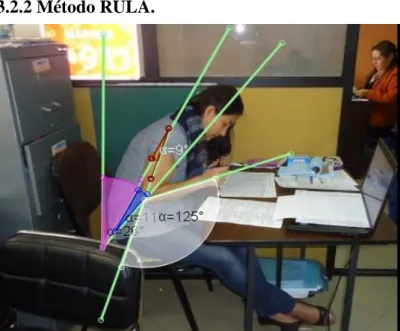 Figura 28. Trazo de ángulos en el programa kinovea a la asistente de recepción. 