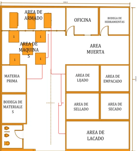 Figura 8. Diagrama de recorrido actual de Muebles Fonseca. 
