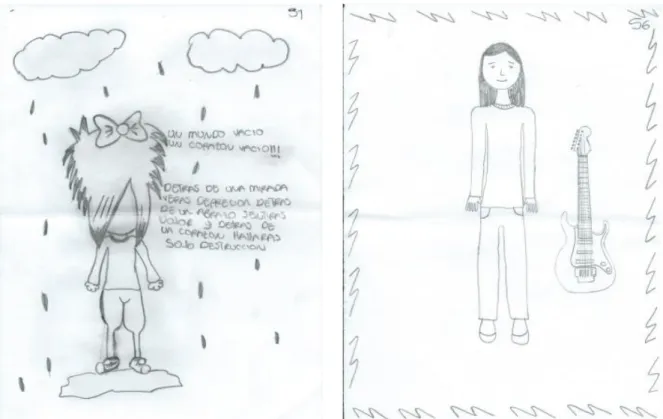 Figura 2. Dibujos de las jóvenes No. 1 y 6. TD. Ver anexo 4. Fuente: producto del estudio  en el taller de dibujo