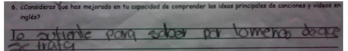 Figure 2: A student says that he is able to comprehend general ideas from videos and songs  Students’ impressions are confirmed when analyzing an artifact on listening; the majority  were able to comprehend the main ideas from a short video with familiar v