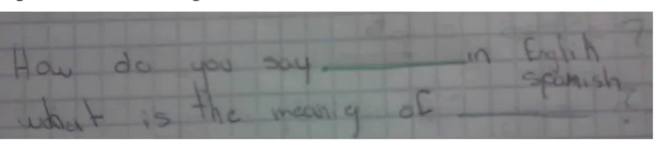 Figure 12: Basic common expressions used in the classroom 