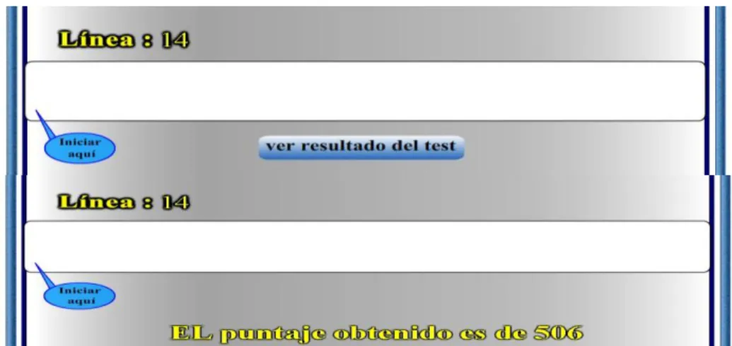 Figura 5. Resultado del test d2  