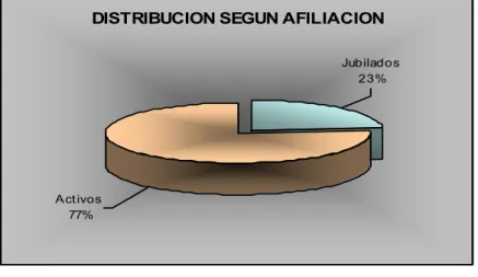 Tabla No. 4 