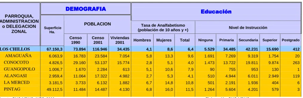 TABLA No  12 
