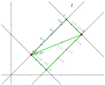 Figura 10: f. Exploraci´on Segmento ∞