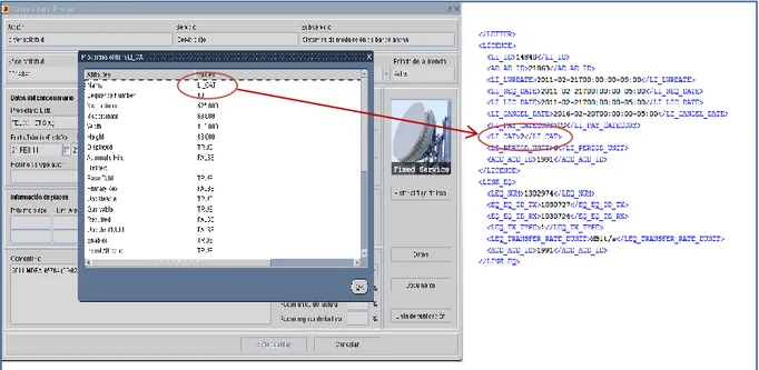 Figura 2-4 Nombres de las variables de los campos de SPECTRAplus 