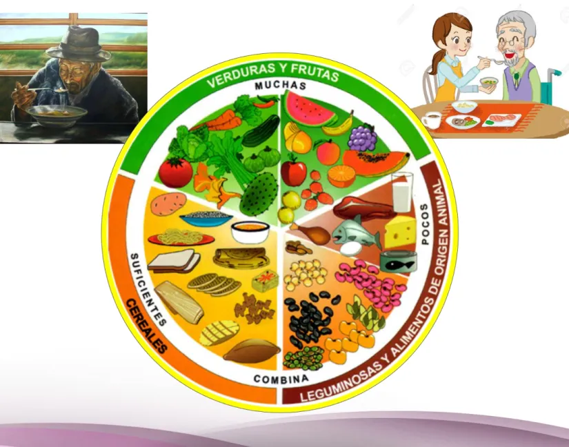 Gráfico 5 Estilos de vida saludables 