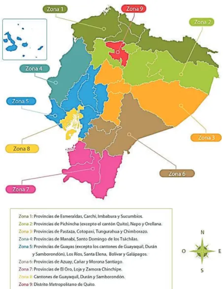 Figura 1: Zonas de Planificación Territorial - Ecuador