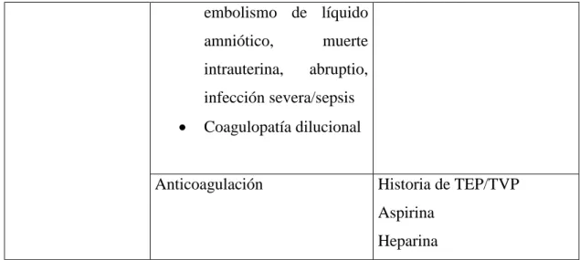 CUADRO CLÍNICO. 