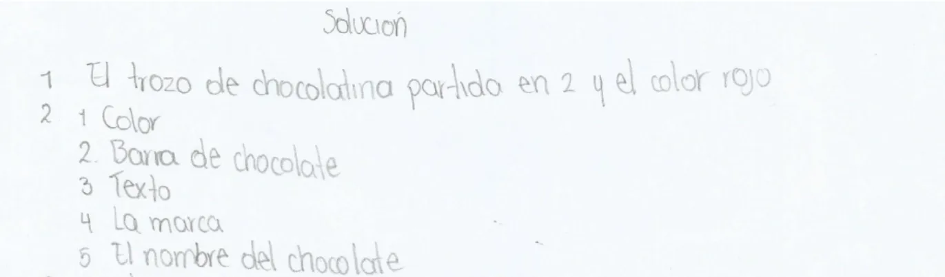 Figura No. 7 