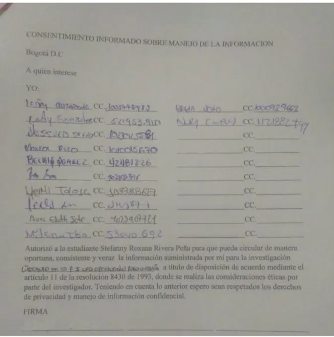 Tabla 1 Consentimiento sobre el manejo de la información  