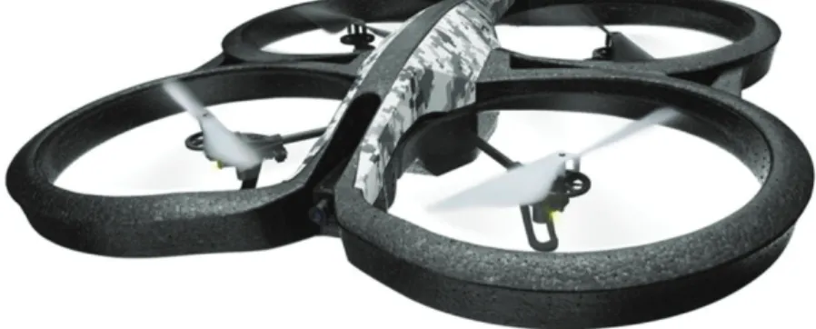 Figura 2.1: AR.Drone 2.0 con el case para interiores, tomado de [21].