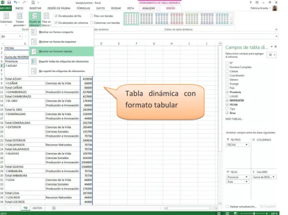 Tabla  dinámica  con  formato tabular 