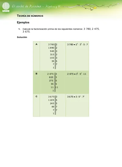 TEORÍA DE NÚMEROS. Ejemplos. 1. Calcule La Factorización Prima De Los ...