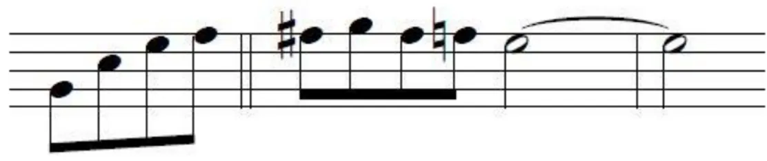 Figura 15. Take Five para saxofón alto.