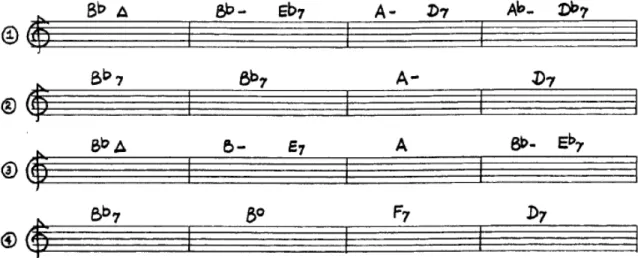 Figura 32 tomada del libro de David Baker, 1998, How to Play Bebop, Volume 3,  Capítulo 7, pág 47