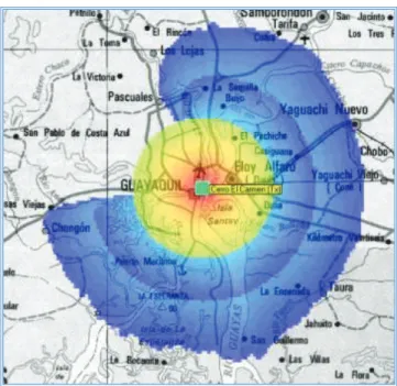 Figura 2.7  Área de cobertura. [8] 