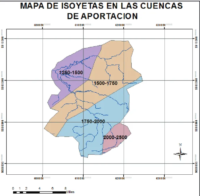 GRÁFICO 3.8. 