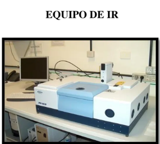 Figura No.  2.6. 