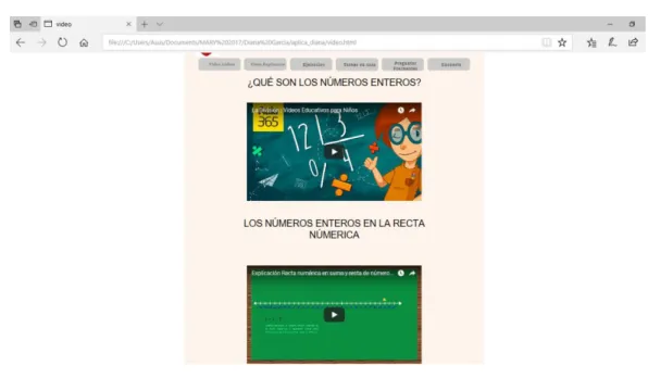 Gráfico No 3: Videos Lúdicos   https://youtu.be/aKsgLhrbQMs  