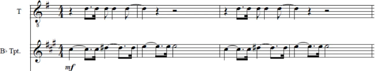 Ilustración 15 Melodía de la voz y la trompeta en el coro 