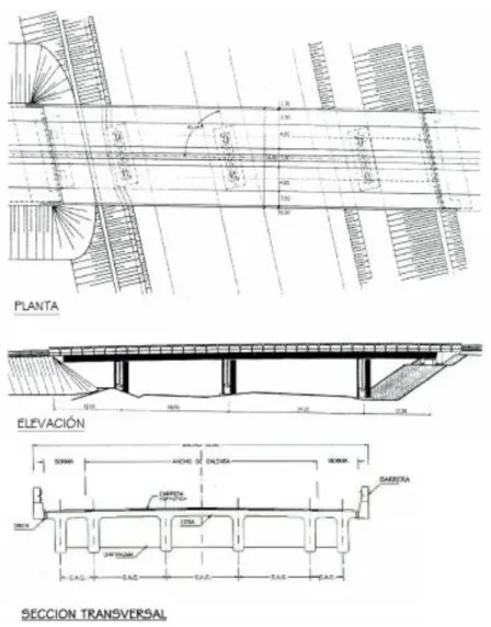 Ilustración 3. Puente tipo  Fuente: Rodríguez (2010), pág. 1 