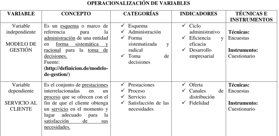 TABLA No 2 