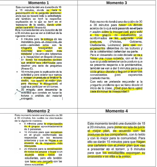 Tabla 5. Momentos de la planeación para 7º grado - desarrollar VJ.  
