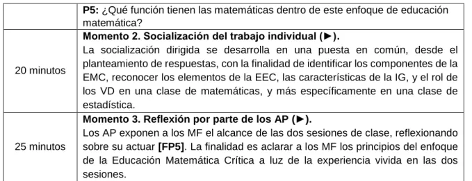 Tabla 4. Descripción específica de las sesiones de clase. 