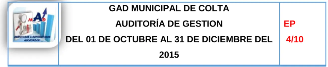 Gráfico 4 Resultados de la pregunta 4 