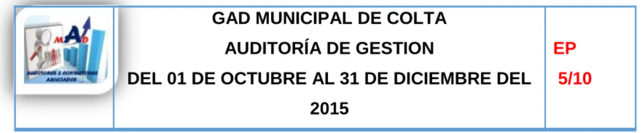 Cuadro 7 Resultados de la Pregunta 5 