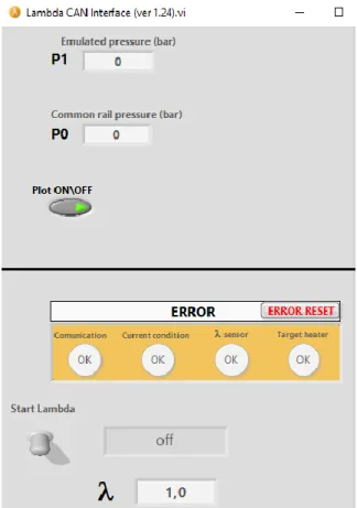 Figura 2.18. Software Lambda CAN interface. 
