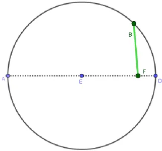 Figura 17: Applet Actividad 1, Sesión 1 
