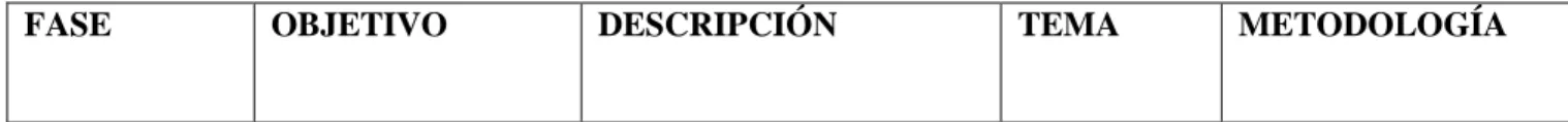 Tabla 3  Aplicación 