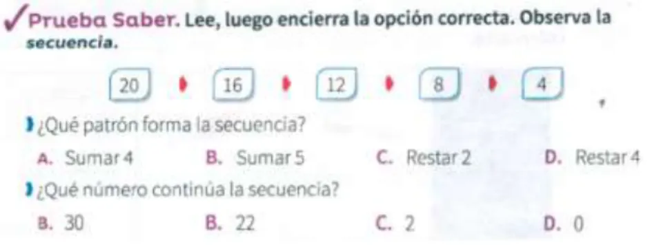 Tabla 8: Etapas del proceso de generalizar patrones, primer ciclo. 