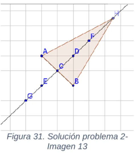 Figura 31. Solución problema 2-  Imagen 13
