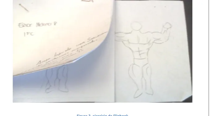 Figura 2. ejercicio de Flipbook 