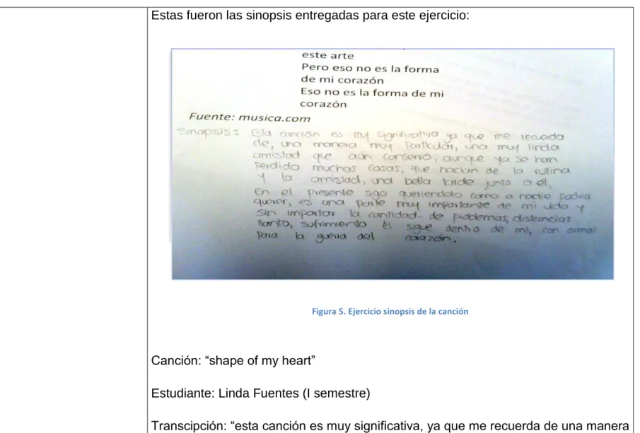 Figura 5. Ejercicio sinopsis de la canción