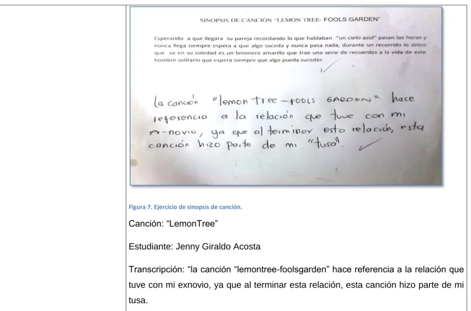 Figura 7. Ejercicio de sinopsis de canción.   