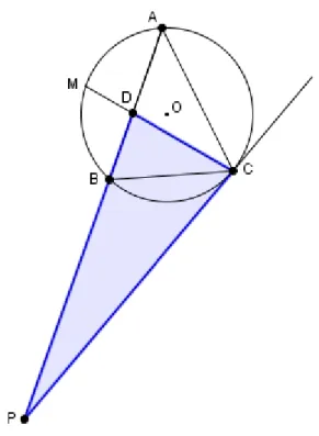 Figura 1. Diagrama Problema Radford 