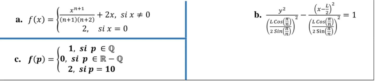 Tabla 17. Categorías ítem 5 (justificación) 